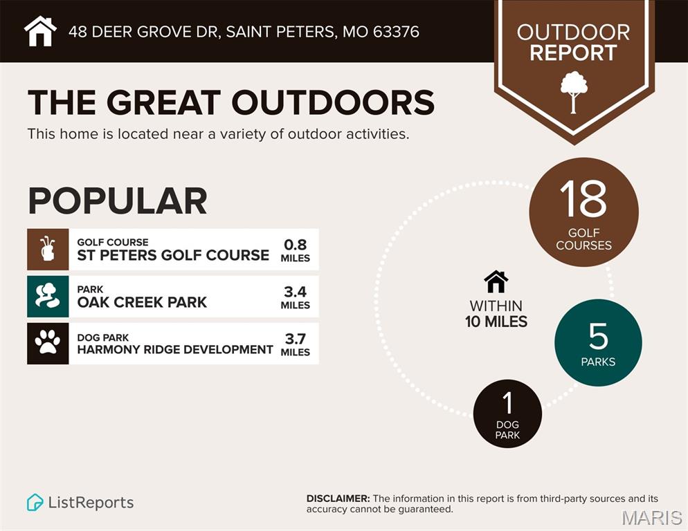 Deer Ridge - Residential