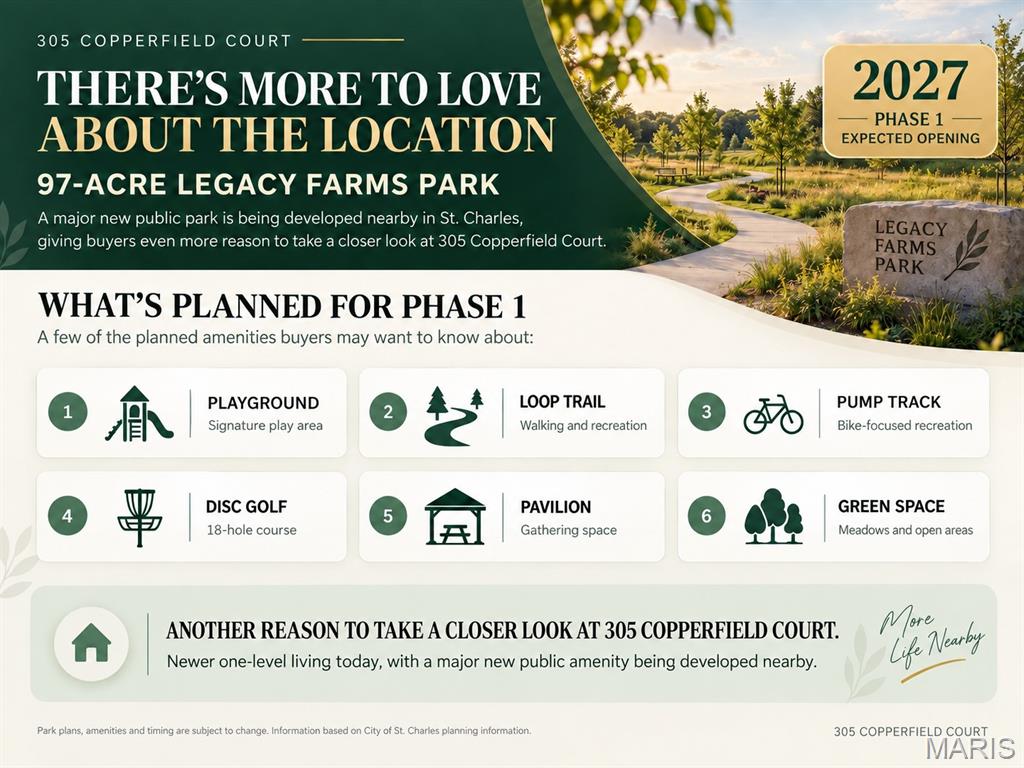 Charlestowne Place #2 - Residential