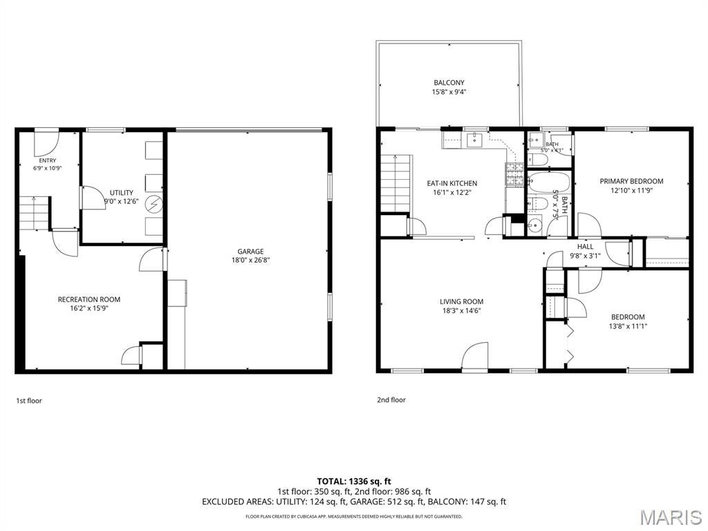 Shannon County West - Residential