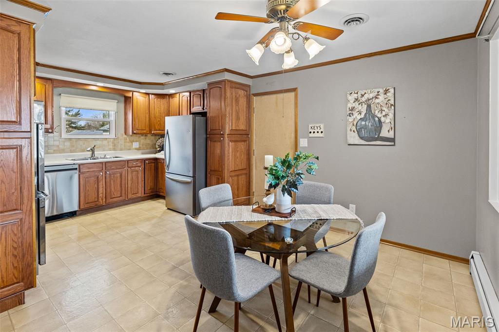 Oak Ridge Sub - Residential