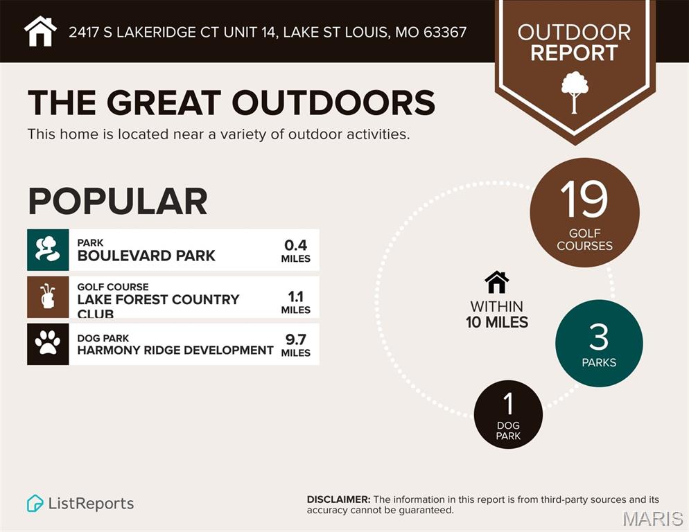 Lakeridge #2 - Residential