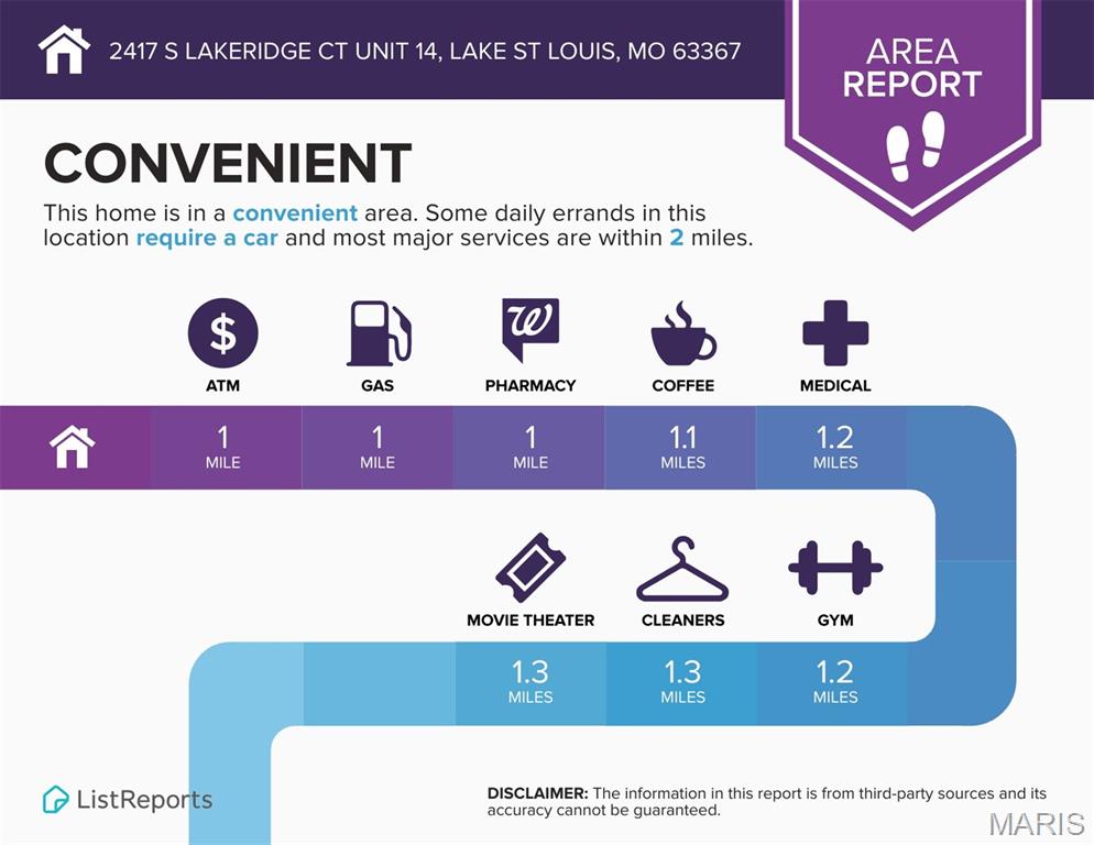 Lakeridge #2 - Residential