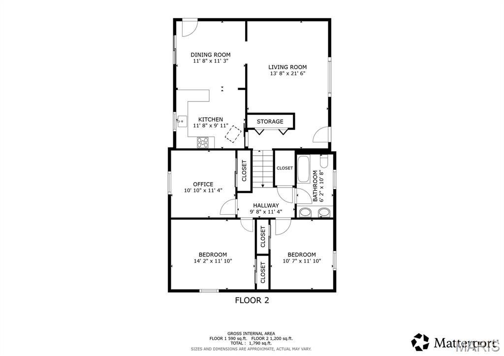 Aljets Kutter Fifth Add - Residential
