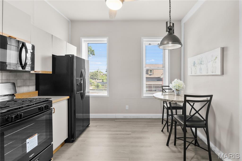 St Louis Commons Add - Residential Income
