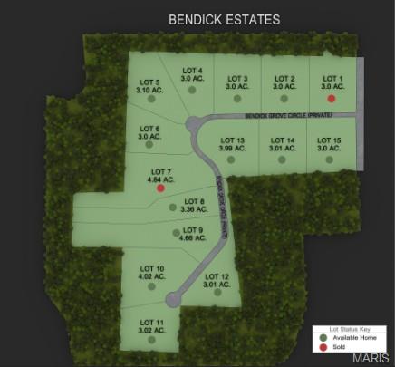 Bendick Estates - Land