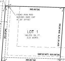 Winchester Estates - Land