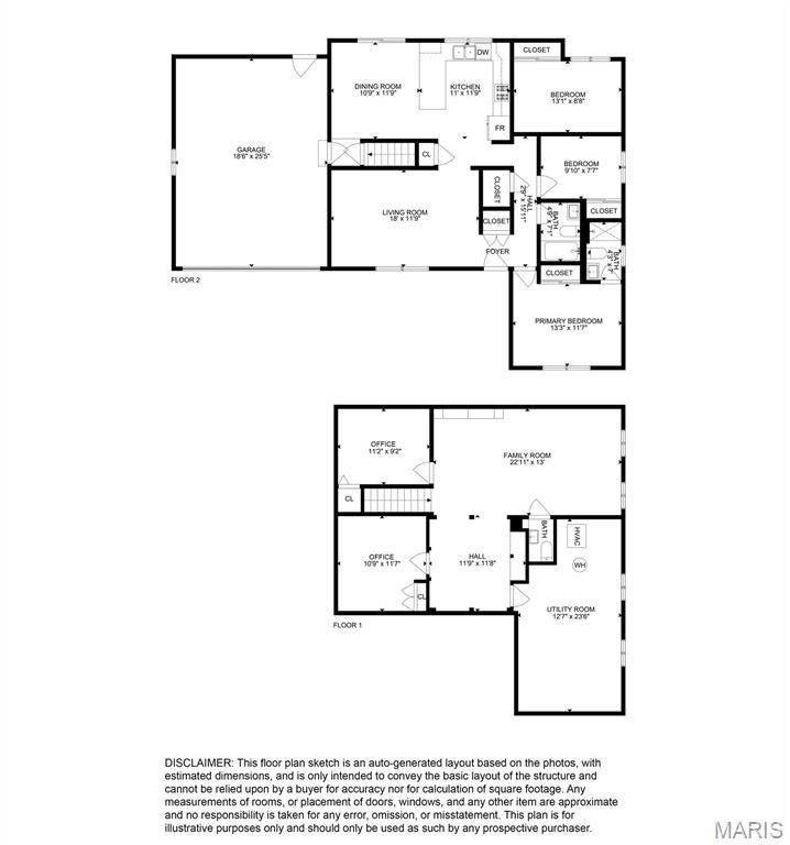 Westglen Estates Add Seven - Residential
