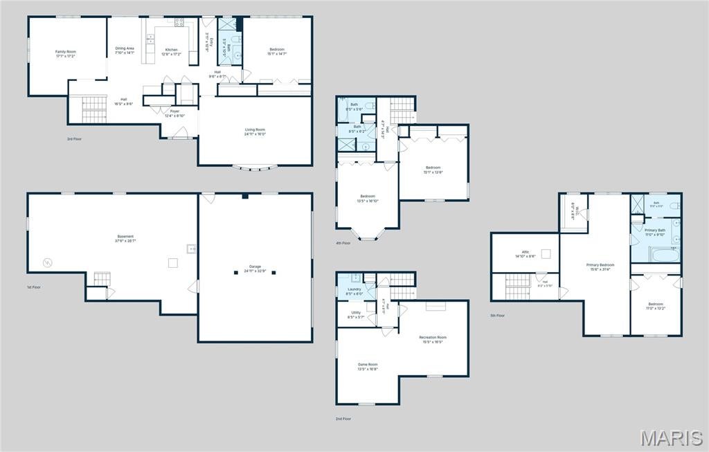 Riverside Acres - Residential