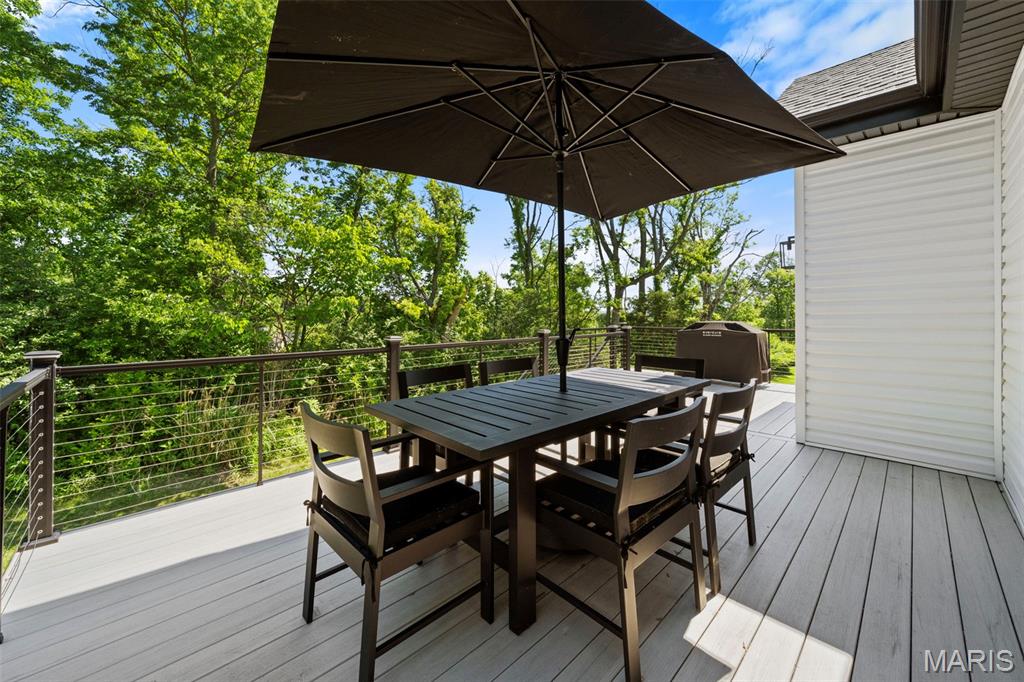 Arbors At Summit - Residential