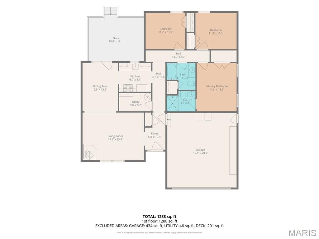 Stonebrook Estates 1st Add - Residential