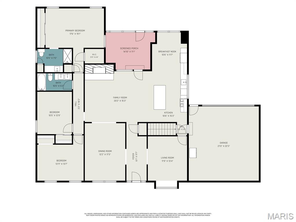 Butler View - Residential