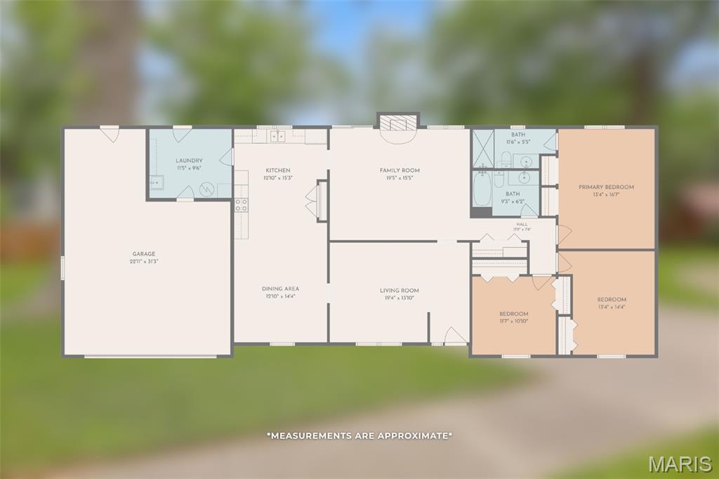 Fairwood East 21st Add - Residential