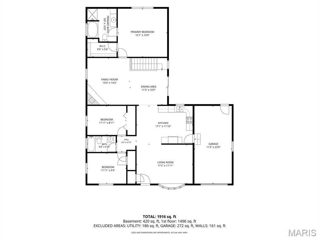 Burgards Add - Residential