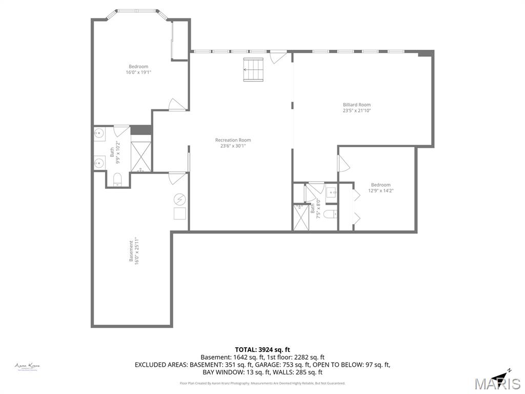 Summit Estate - Residential