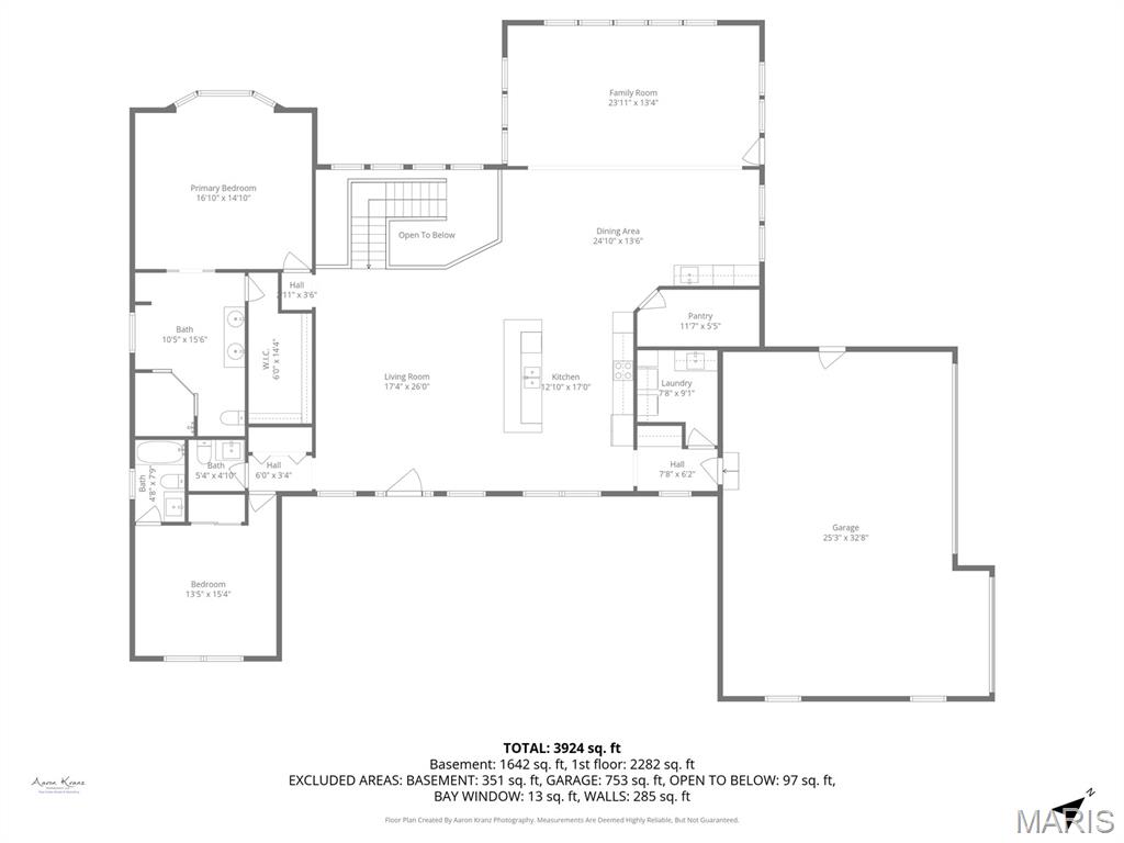 Summit Estate - Residential