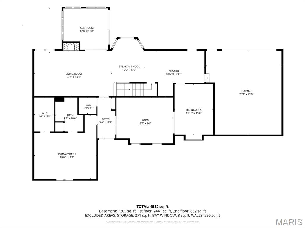 Scarborough West - Residential