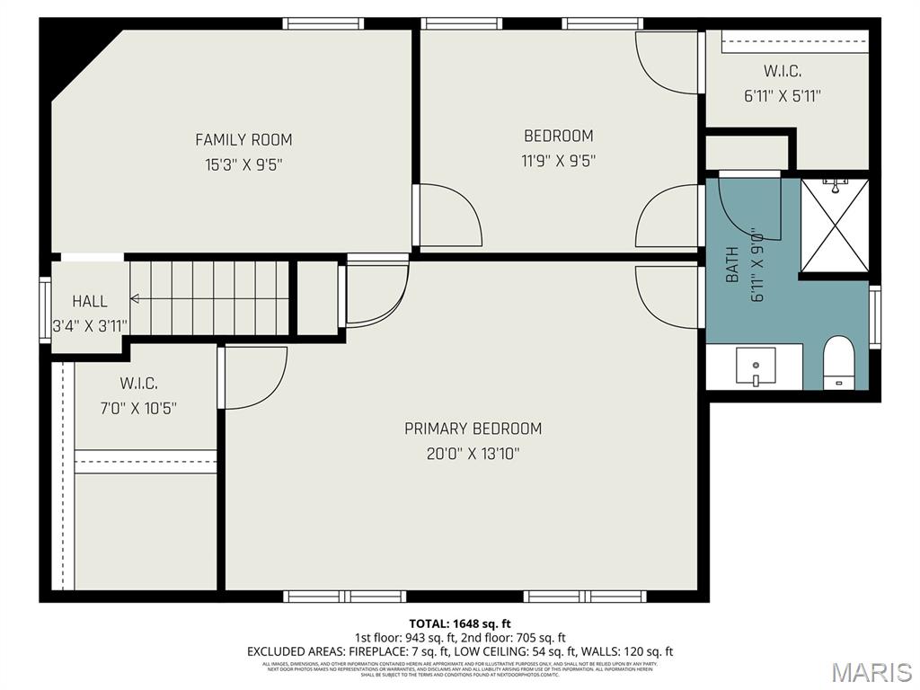 Beaumont - Residential