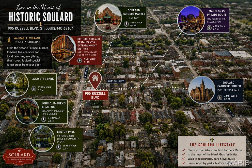 Allens Add - Residential