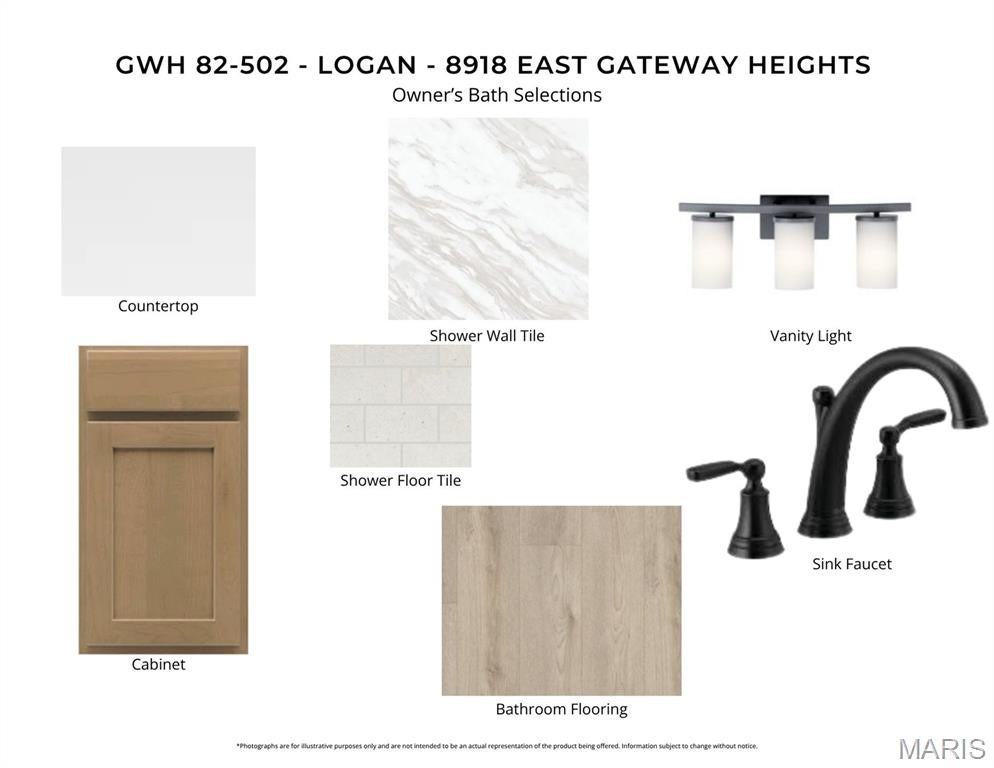 Gateway Heights - Residential