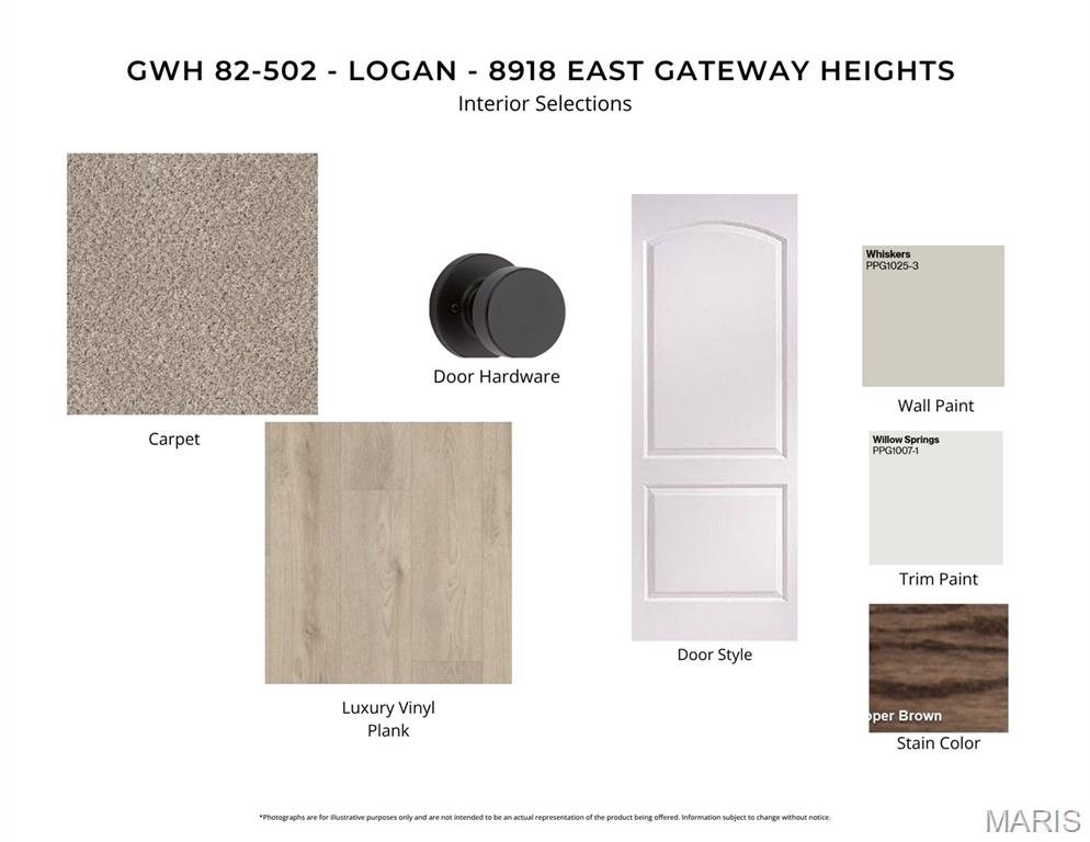Gateway Heights - Residential