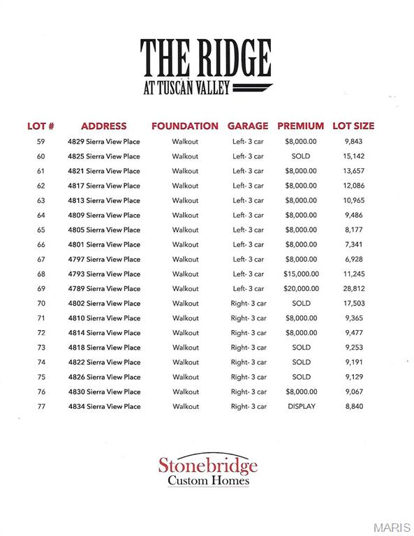 The Ridge At Tuscan Valley - Residential