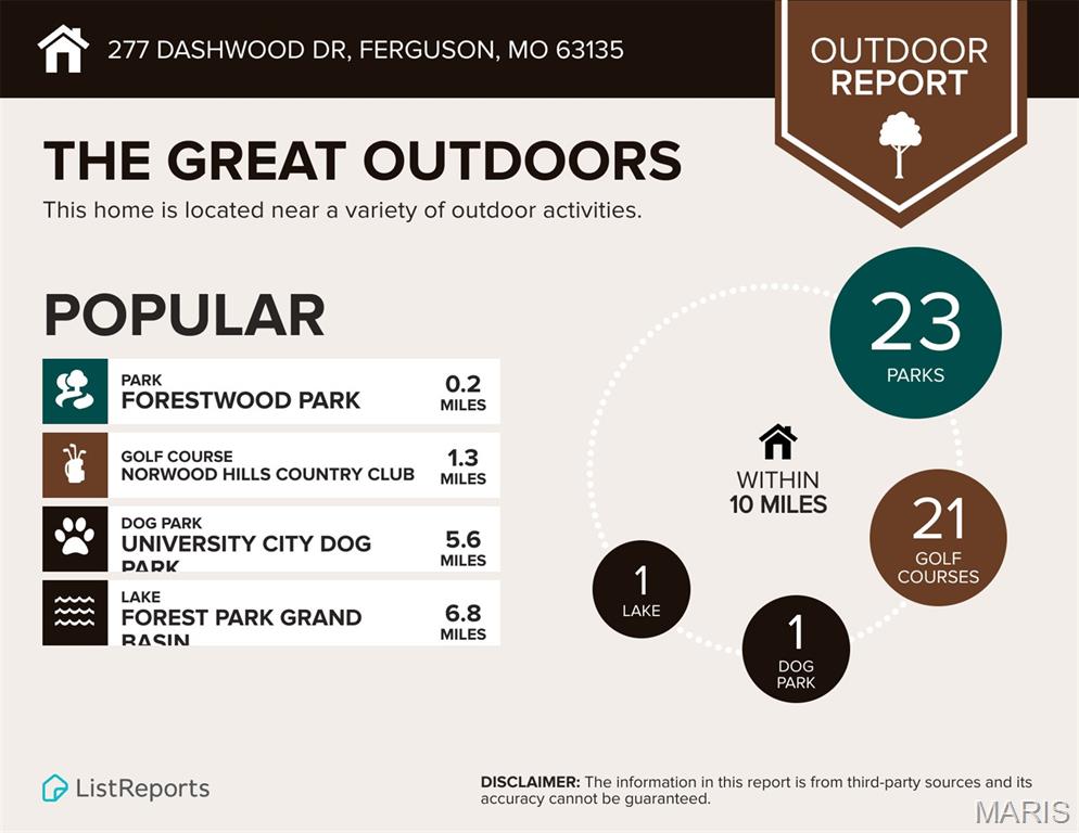 Forestwood 7 - Residential