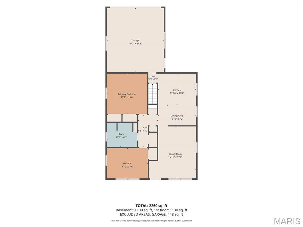 Highland - Residential