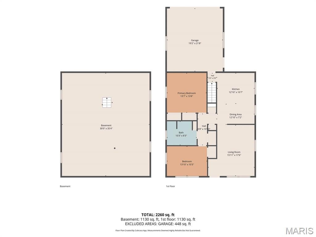 Highland - Residential