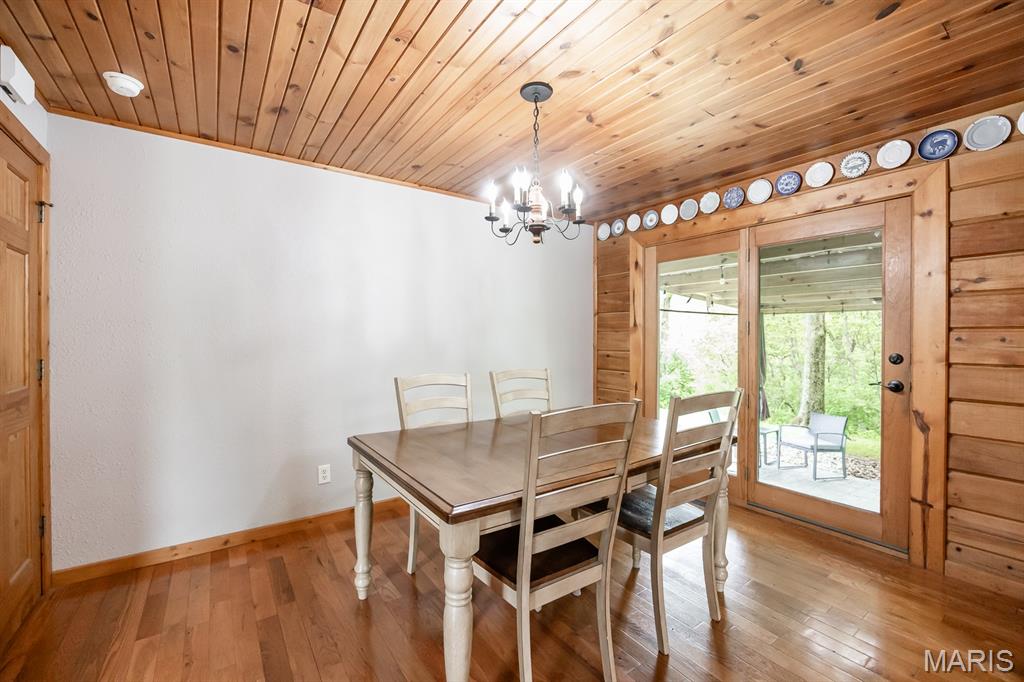 O'Fallon Township - Residential