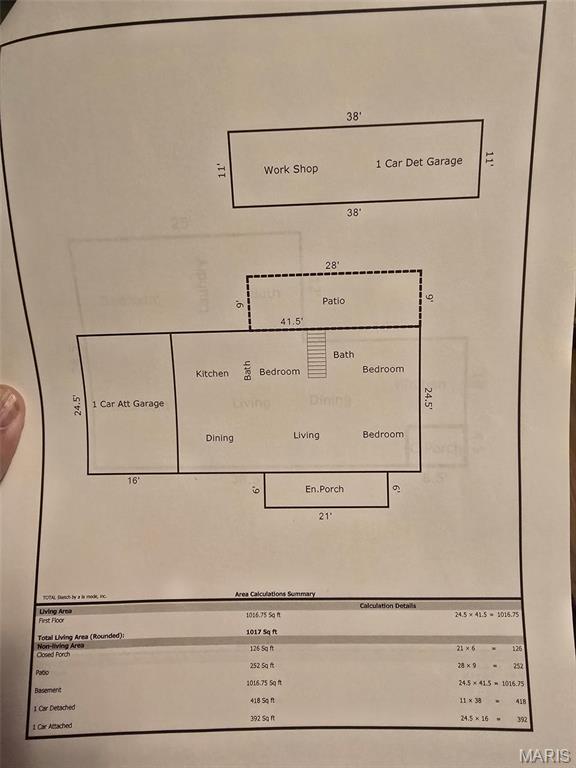 Fourth Add - Residential Income