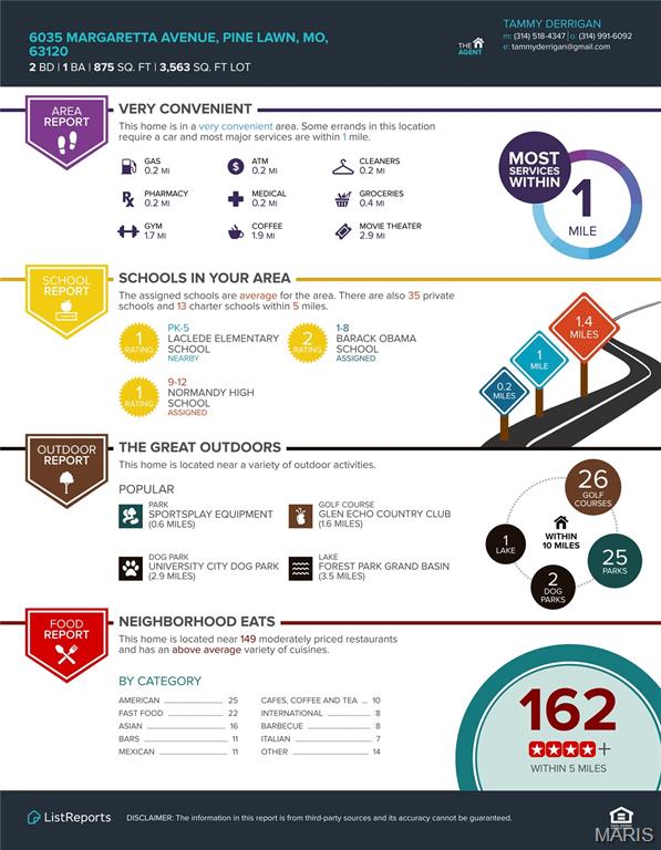 Home Sites Third - Residential