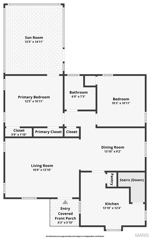 Green Meadows First Add - Residential