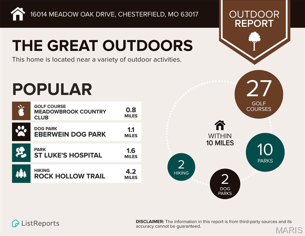 Clarkson Woods 3 - Residential