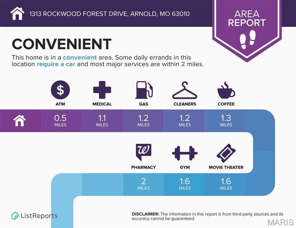 Rockwood Forest 01 - Residential
