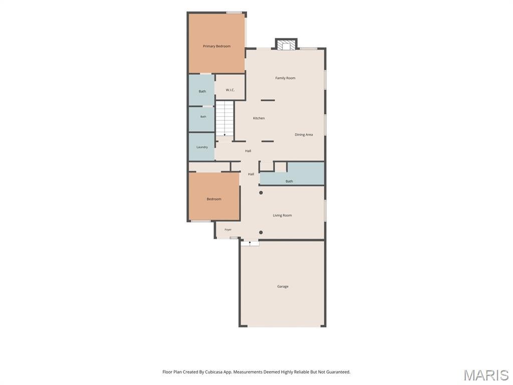 Prestige Estates - Residential