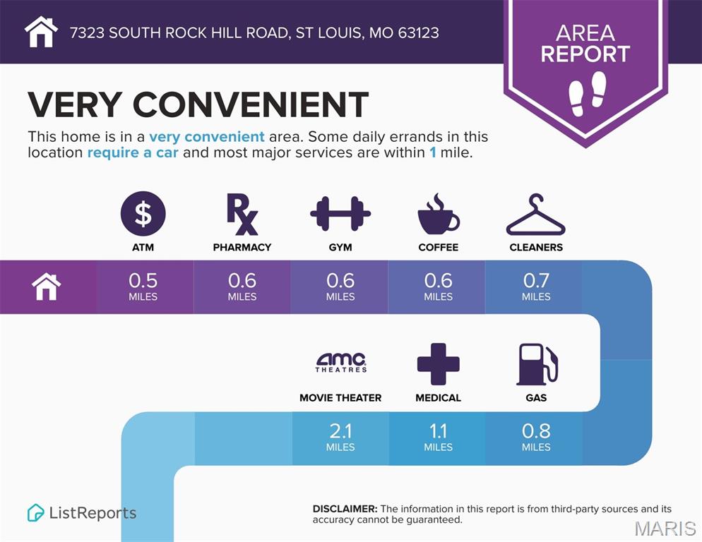 Sec 16 Township 44 R 6 - Residential