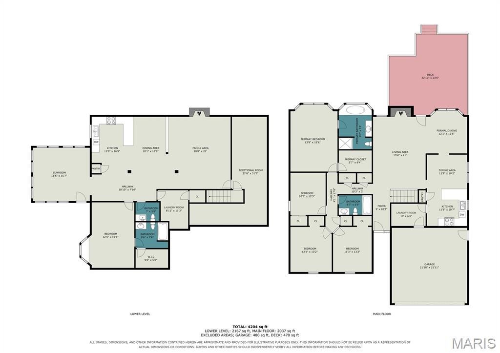 C & C Acres - Residential