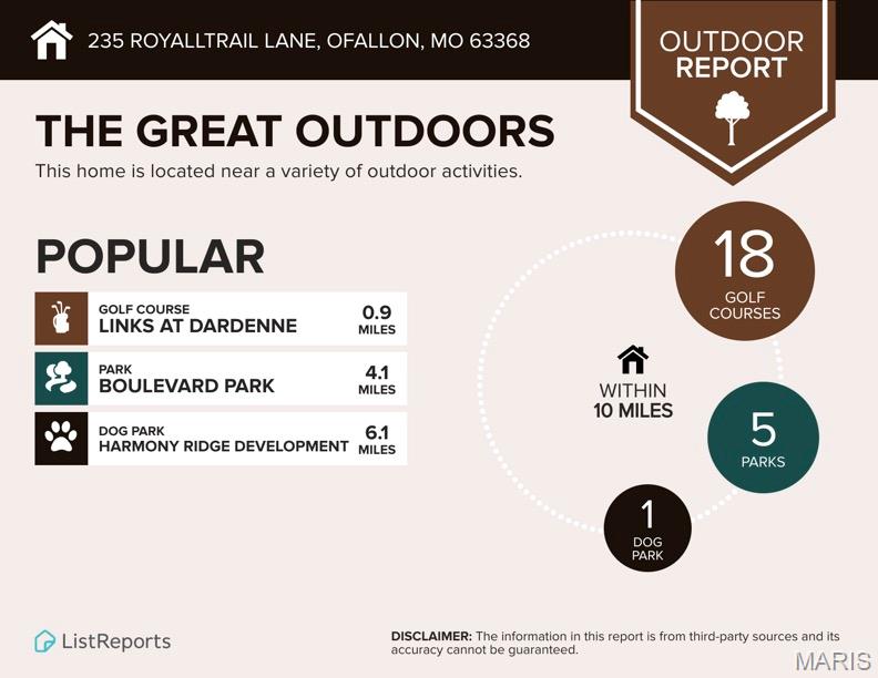 Royallsprings #3 - Residential