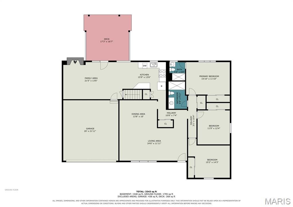 Southwoods 3 - Residential