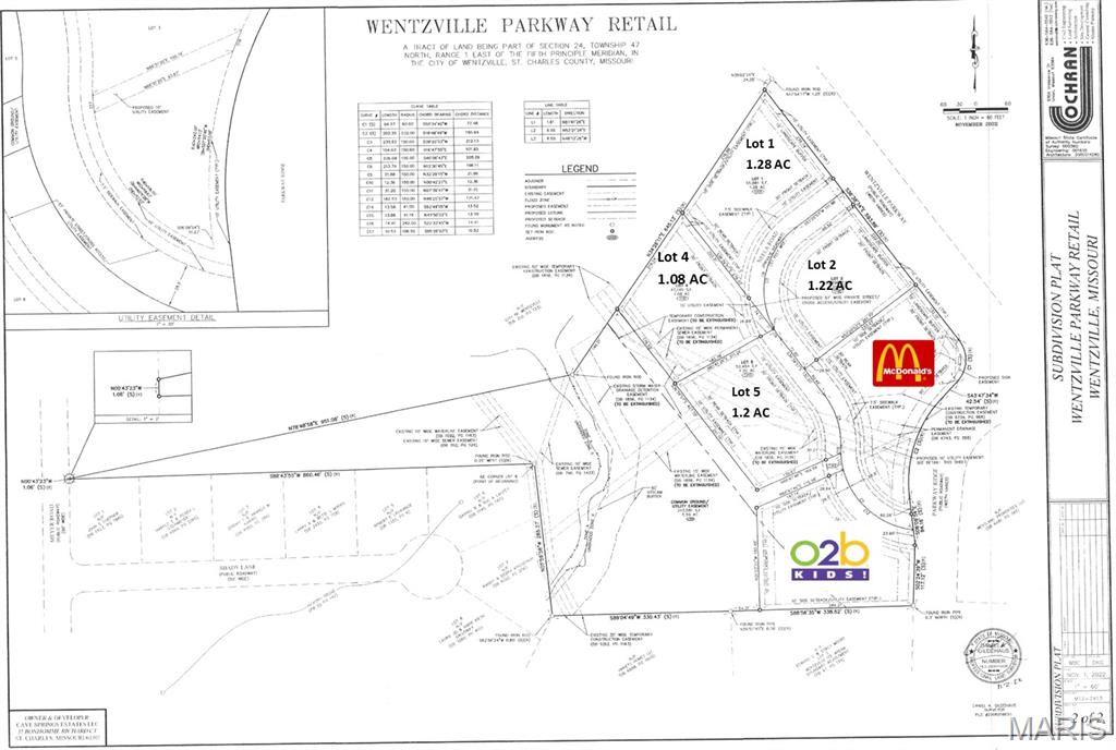 Wentzville Pkwy - Land
