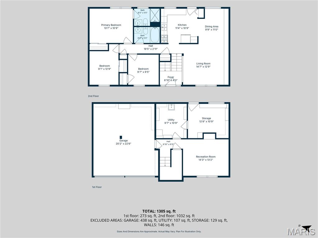 Towne South Estates Add 6 - Residential