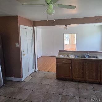 Inglesyde - Residential Income