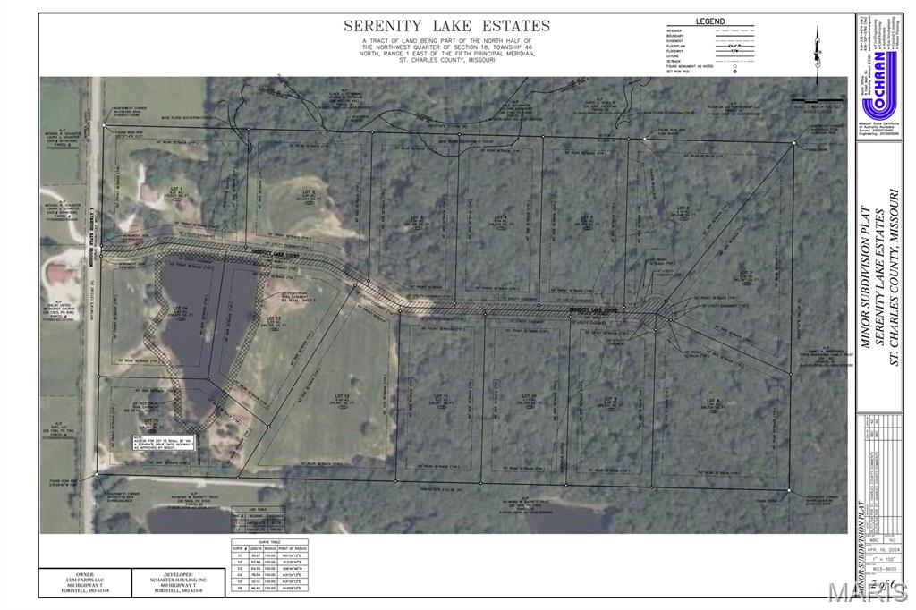 Welcome to Serenity Lake Estates. This 5+ acre subdivision located just south of HWY N along HWY T provides a variety of residential lots all of which are ready to build your dream home. Towards the front of the development, a couple lots are being offered around the lake and would be considered "open" lots. As you move east, the lots become more wooded and more private. A brand new concrete drive provides access throughout. Restrictions and minimal HOA fees are in place. These funds will be used to maintain the road, manage the lake and landscaping, and keep a wonderful walking trail around the lake. This property represents a wonderful location to live in beautiful western St. Charles County and enjoy the Francis Howell School District, all while being only minutes from HWY 70/Wentzville.