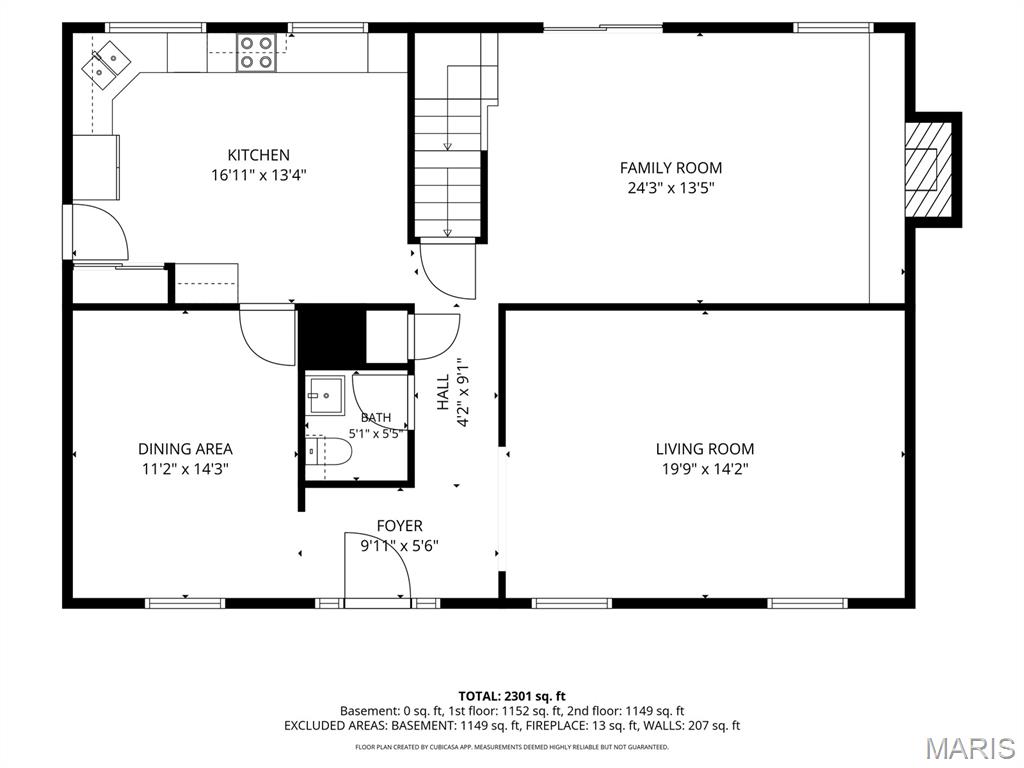Forest View Sub - Residential