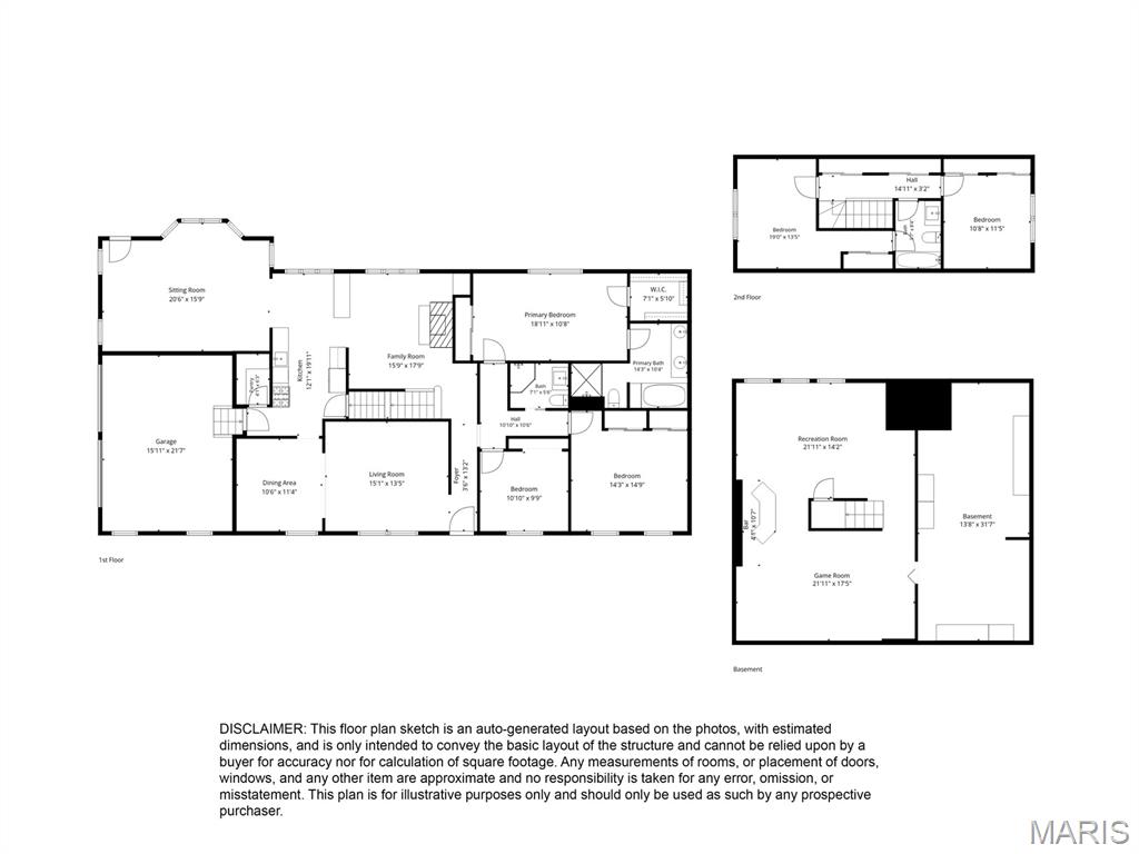 Chatwood 2nd Add - Residential