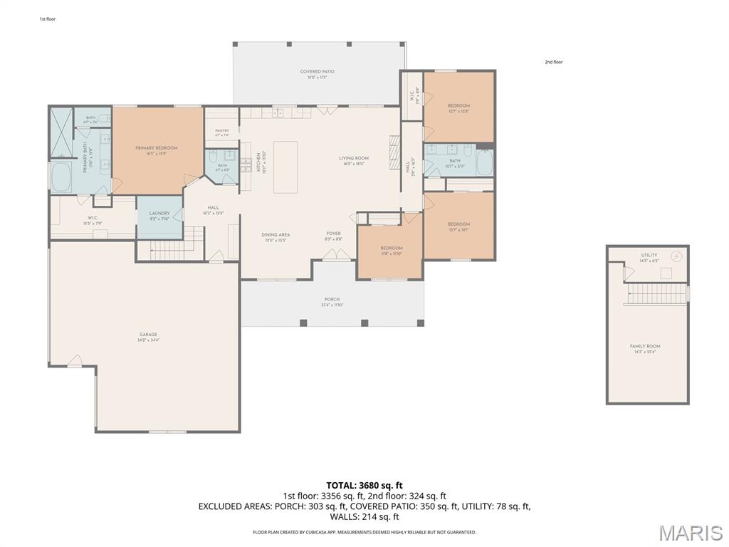 Dalhousie - Residential