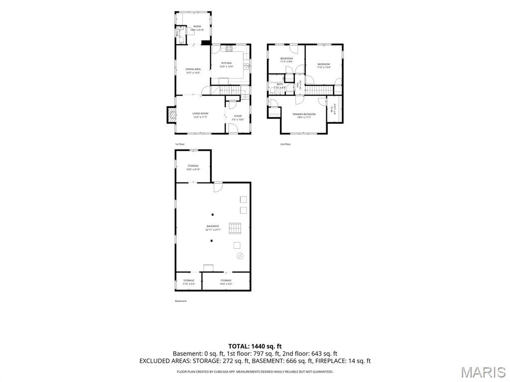 South Hurst Add - Residential