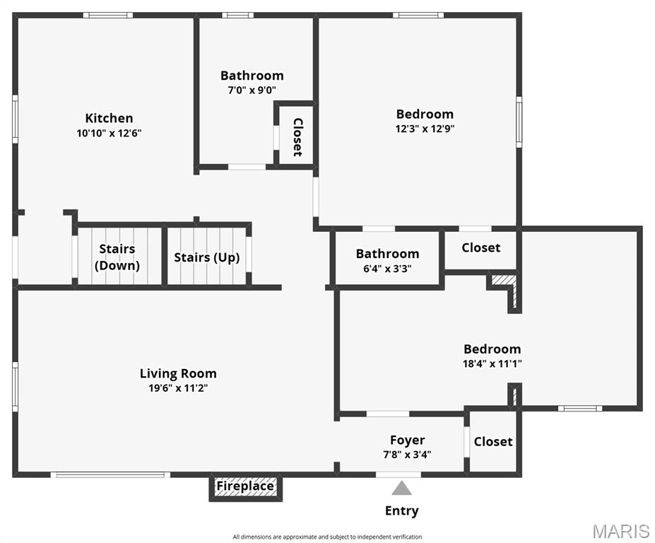 Kloess 3rd Add - Residential