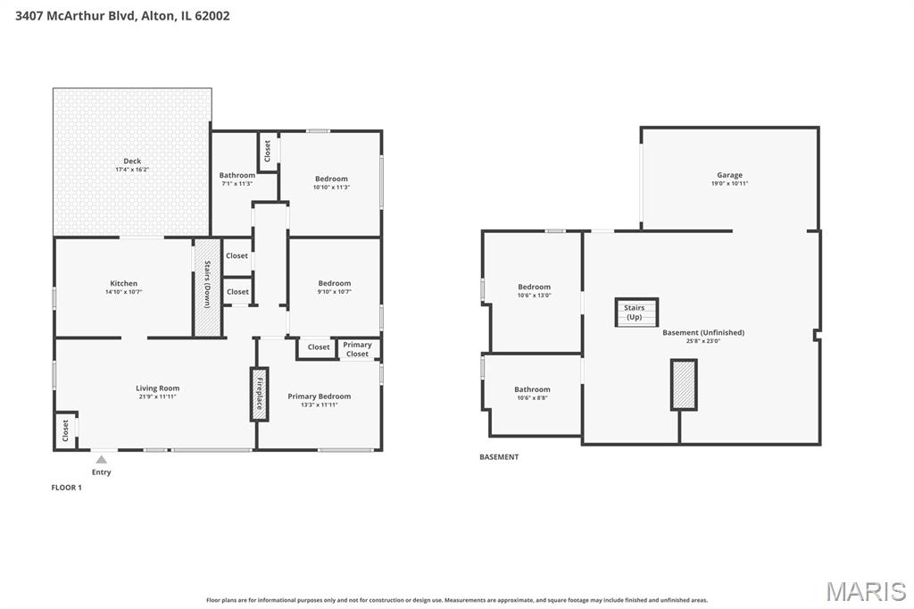 College Gardens Sub - Residential