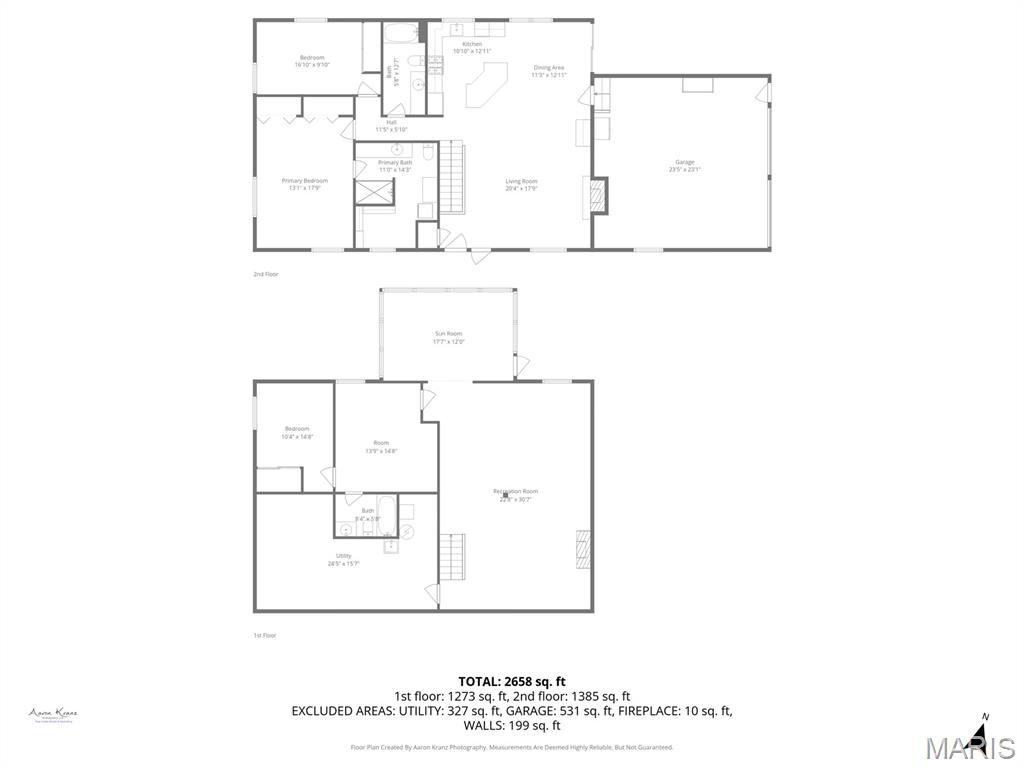Appaloosa Ranch Estate #1 - Residential